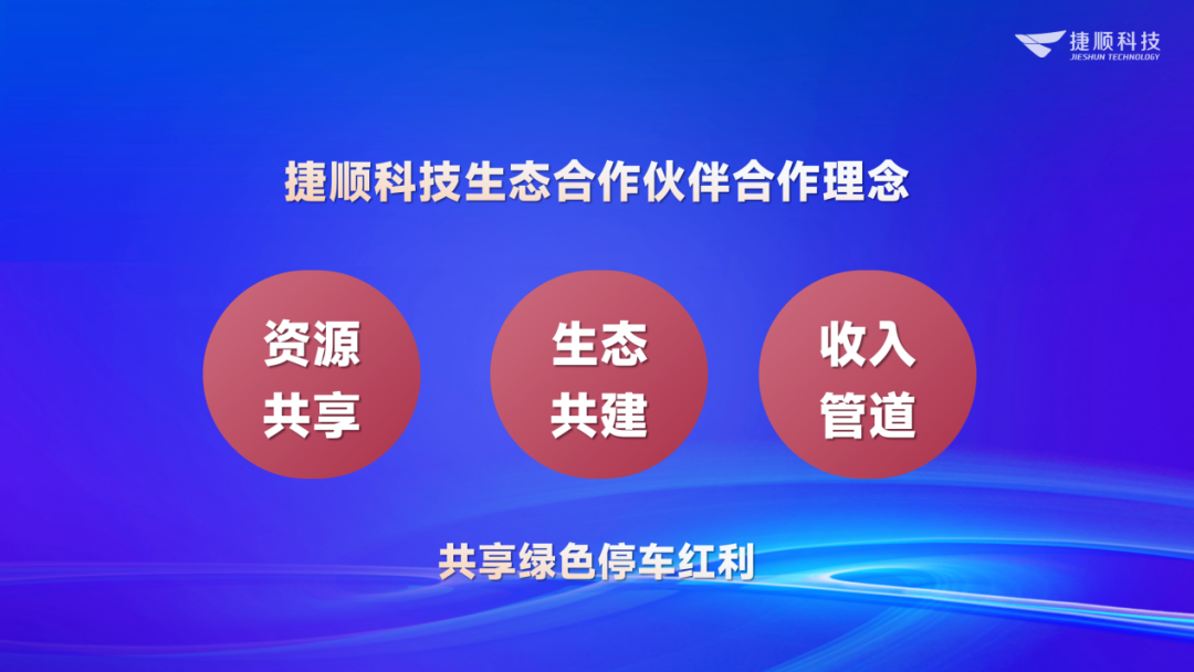 环亚集团·AG88科技杭州集成商生态共赢大会成功举办